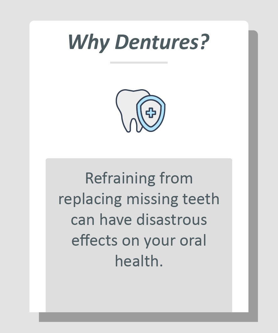 Denture care infographic: Refraining from replacing missing teeth can have disastrous effects on your oral health.